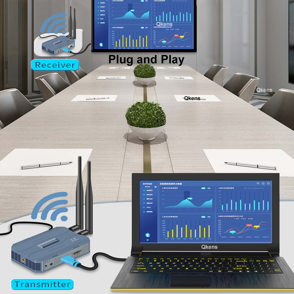 4K HDMI Wireless Extender 250m - Hdmi Cable recension och pris