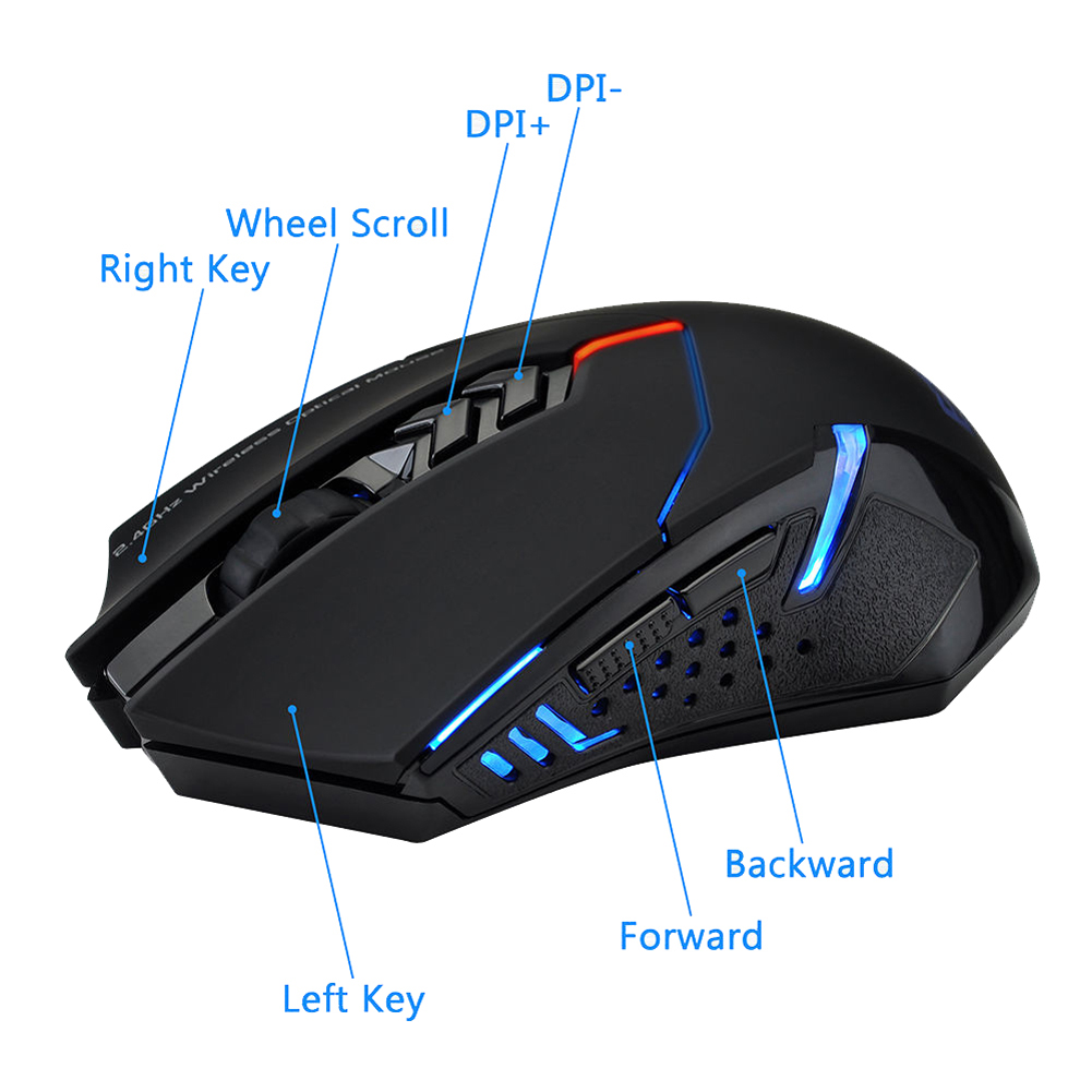 2.4GHz Wireless Mouse Optical  - Laptop Mouse recension och pris