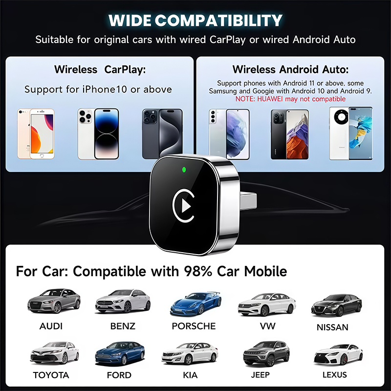 2-in-1 Wireless CarPlay Adapte - Usb C Hub recension och pris