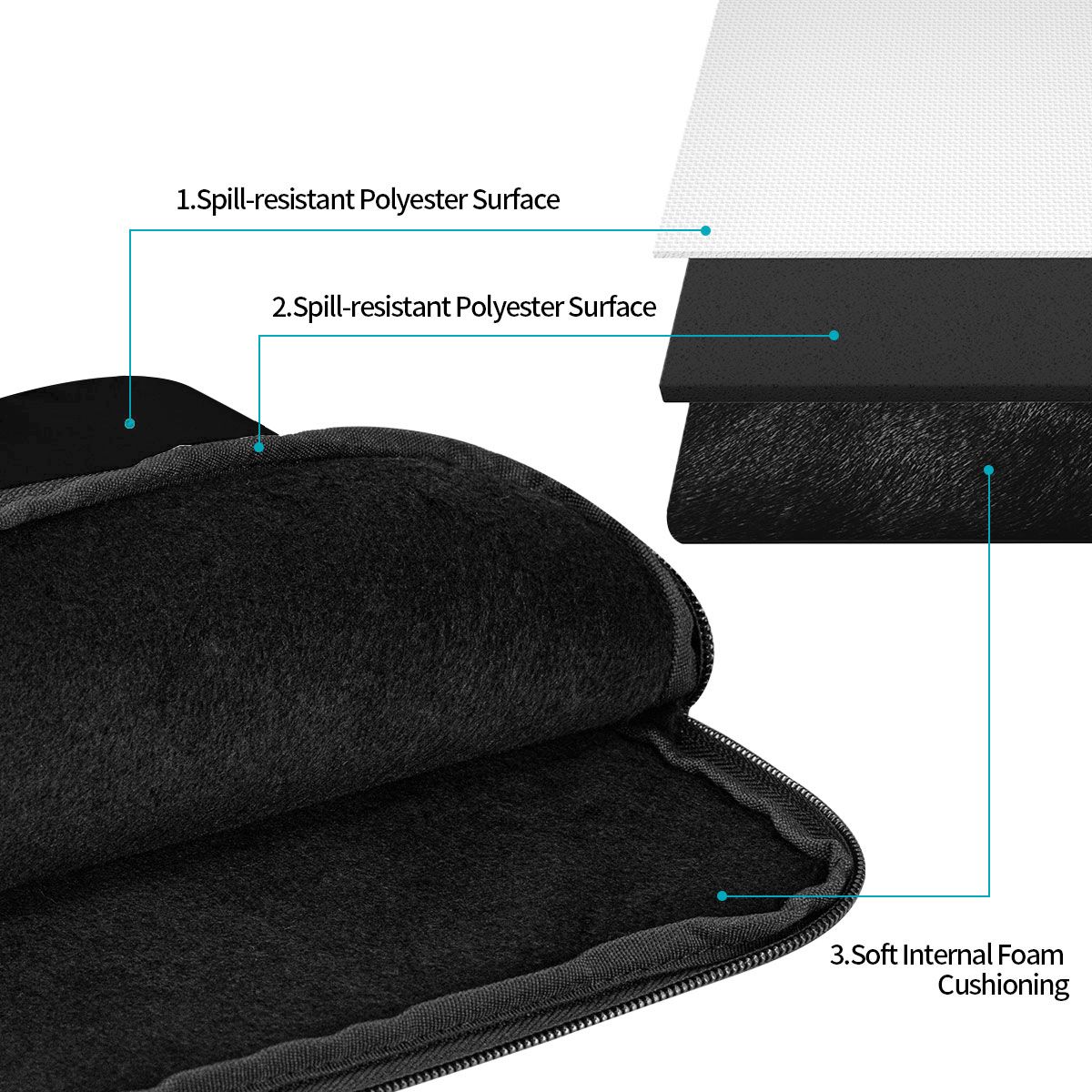 Shockproof Case 10 12 13 15 17 - Laptop Sleeve recension och pris