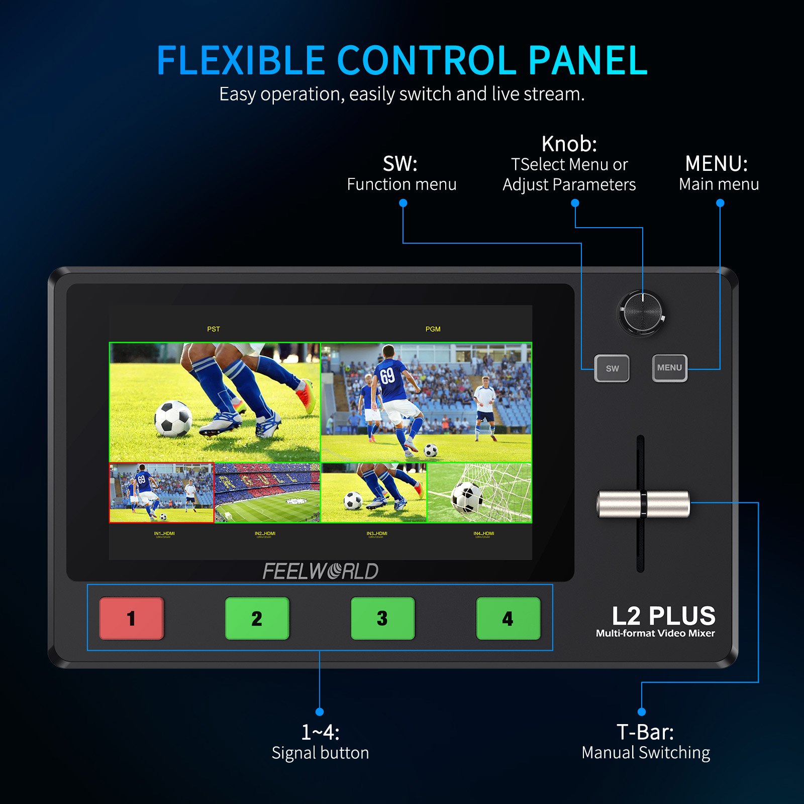 Do Brasil FEELWORLD L2 PLUS Mu - Hdmi Cable recension och pris